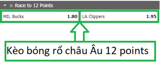 Kèo bóng rổ Châu Âu 12 points giữa MIL Bucks và LA Clippers