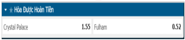 Kèo draw no bet giữa Crystal Palace và Fulham